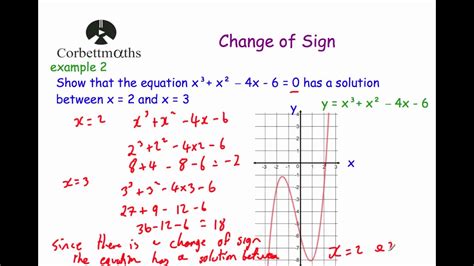 Further practice questions with solutions. Change of Sign - Corbettmaths - YouTube