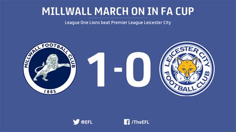 Leicester City Logo Luke And Lilly Leicester City Football Club Wall