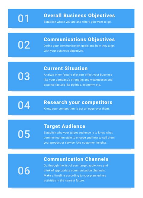 Let's take a look at communication channels in management. Building Communication Strategy: the Ultimate Guide