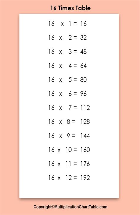 16 Times Table Chart