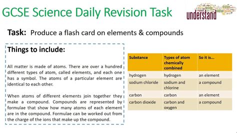 Gcse Science Daily Revision Task 48 Elements And Compounds Youtube
