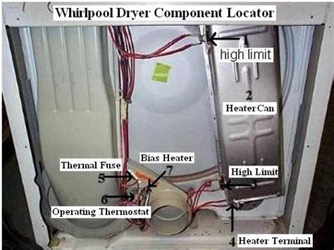 Make sure engine is running!! Gas Dryer Repair Guide