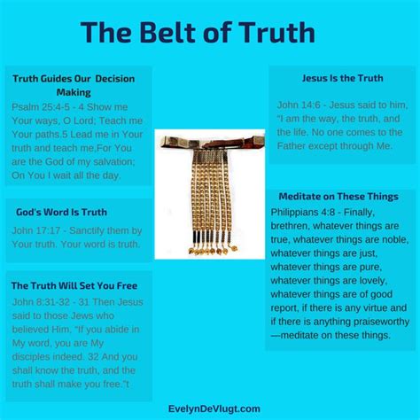 The Belt Of Truth Belt Of Truth Armor Of God Lesson Bible Knowledge