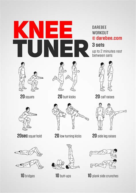Knee Tuner Workout Knee Strengthening Exercises Bad Knee Workout