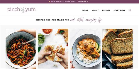 24 amazing food blog examples for design inspiration webhostingpath