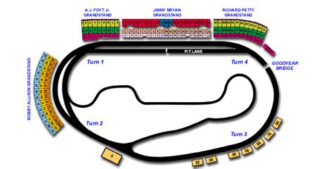 Phoenix International Raceway Seating Brokeasshome Com