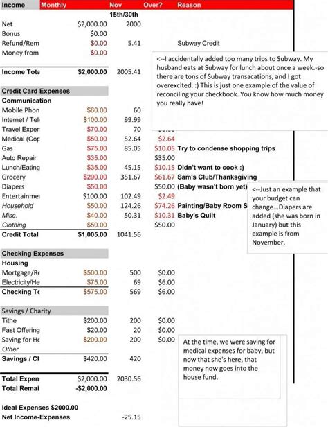 Example Of Church Budget Spreadsheet — Db