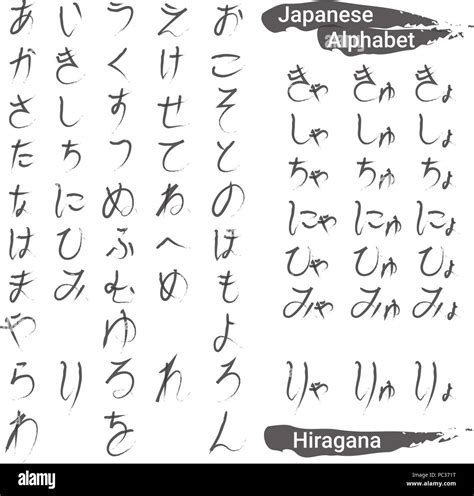 Hiragana Hand Written Japanese Alphabet Stock Vector Image And Art Alamy
