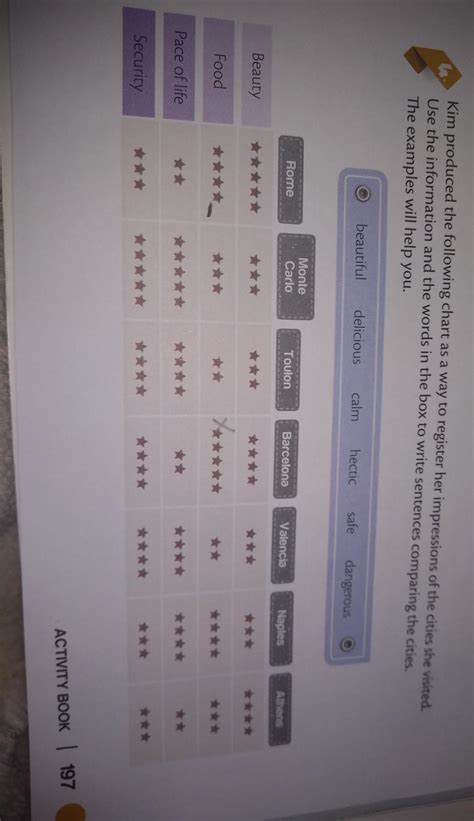 Cna Expansion 1 Respostas Homework Unit 4 - EDUCA