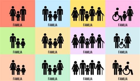 ¿cuáles Son Los Tipos De Familia Que Existen Bien Explicado