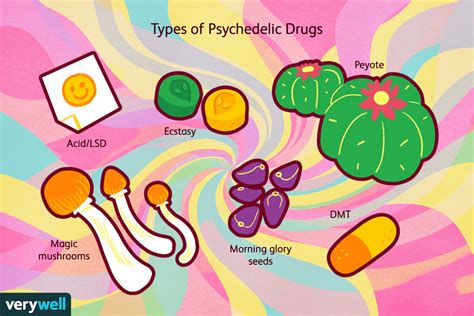 Psychedelic Drugs Types Uses And Effects