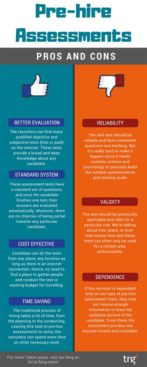 Infographic The Pros And Cons Of Pre Hire Assessments