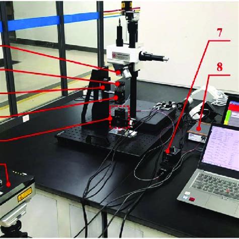 Experimental Platform For Calibration 1 Laser Interferometer