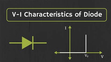 Introduction To Diode What Is Diode V I Characteristics Of The Diode