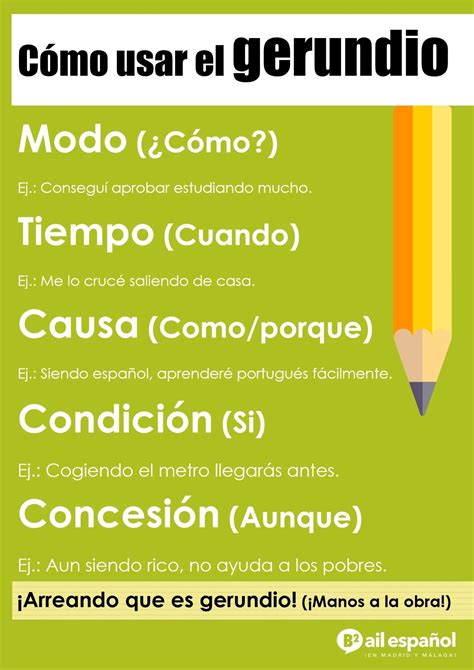Cómo Usar El Gerundio Gramática Española Recursos Lingüísticos Enseñando Español