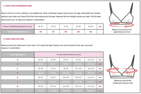 Bra Measurement Chart Gallery Of Chart 2019