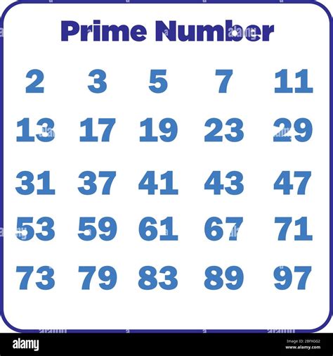 Prime Numbers To 100 Chart Printable
