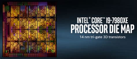 Intel Fully Reveals Specifications Of Its Core X Series Processors