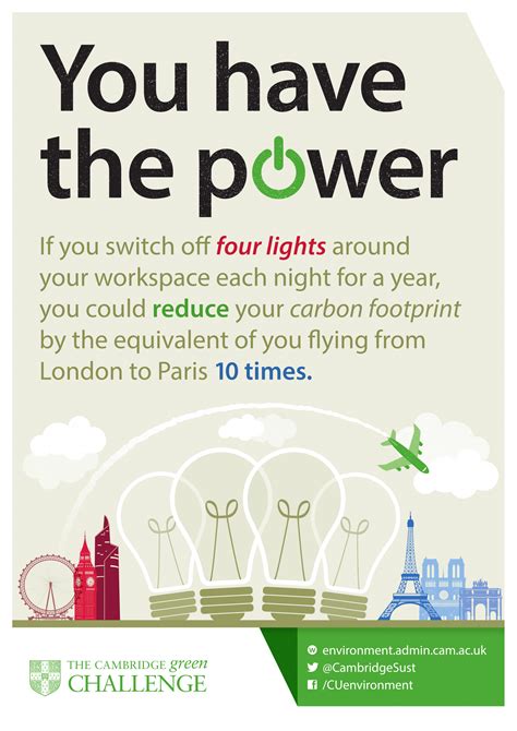 Save Energy Posters Poster Template