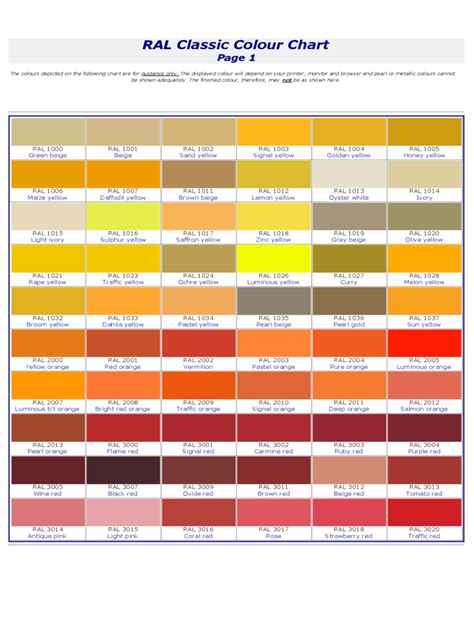 Ral Color Chart Pdf