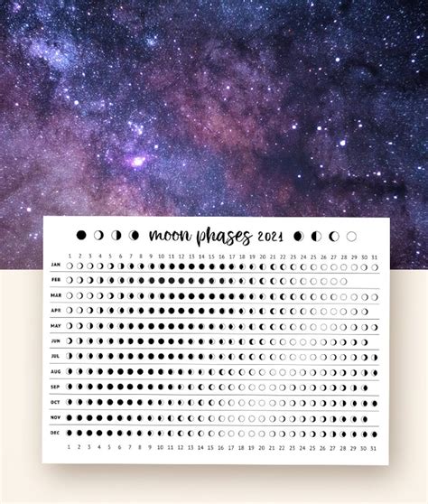 2021 Printable Moon Phases Calendar For Your Bullet Journal Etsy