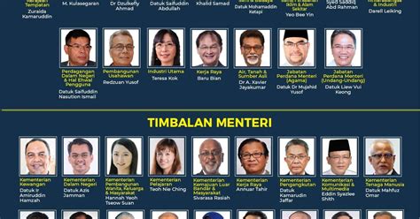 Senarai menteri kabinet malaysia baru seperti diumumkan oleh perdana menteri, tan sri muhyiddin yassin pada 9 mac 2020. KABINET MALAYSIA | SENARAI PENUH MENTERI DAN TIMBALAN ...