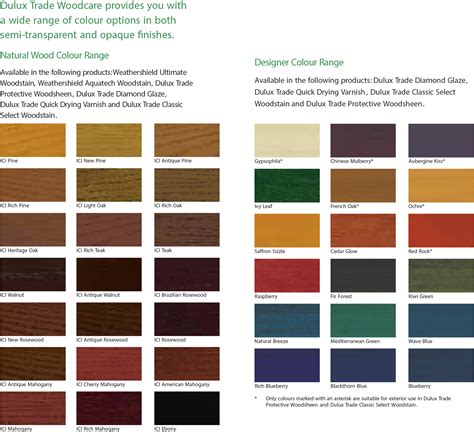Dulux Interior Wood Stain Colour Chart Benjamin Moore Stain Color
