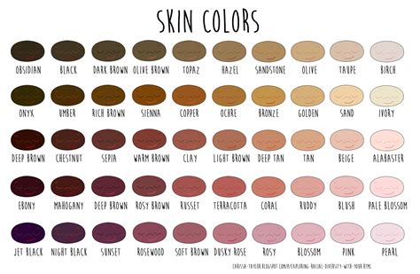 Skin Color Chart Race