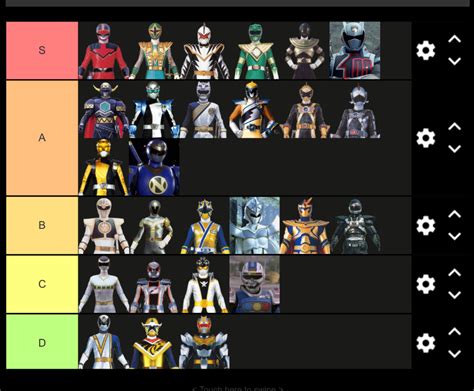 Sixth Some Extra Rangers Tier List What Other Tier Lists Should I Do Fandom