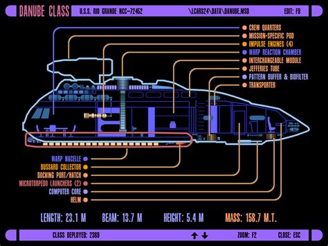 It's continued use at the station ds9 is proof of this tiny ship's dedication. Starfleet ships — Star Trek Danube-class Runabout LCARS ...