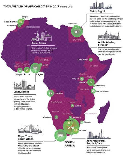 Africas Wealthiest Cities Africa Infographic Africa Map