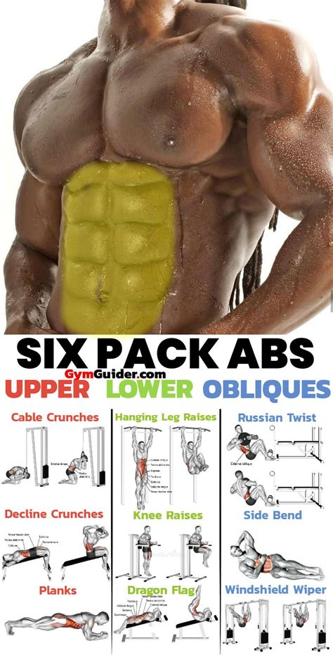 Pin On Abs Exercises