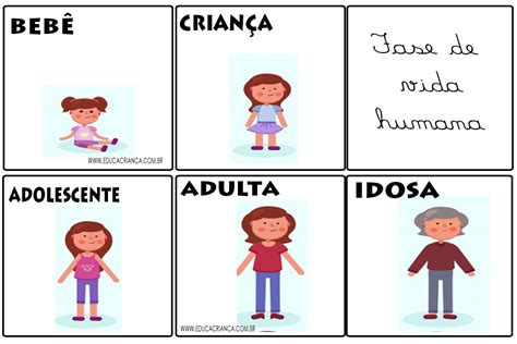 Atividade Fase Da Vida
