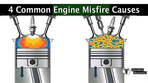 4 Common Engine Misfire Causes