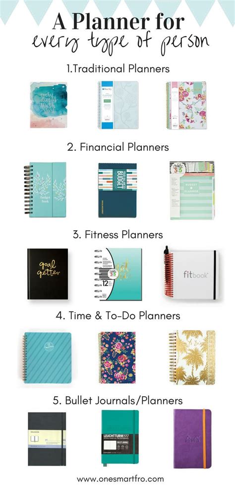 5 Types Of Planners And Organizers To Use In 2019 Organization