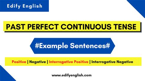 Past Perfect Continuous Tense Examples Archives English Grammar