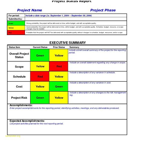 Project Report Template Doc Printable Schedule Template