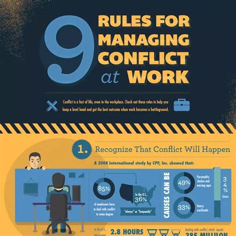 How To Handle Workplace Conflict In 9 Easy Steps Free Download