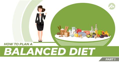 How To Plan A Balanced Diet Part 1 Importance Of Balanced Diet