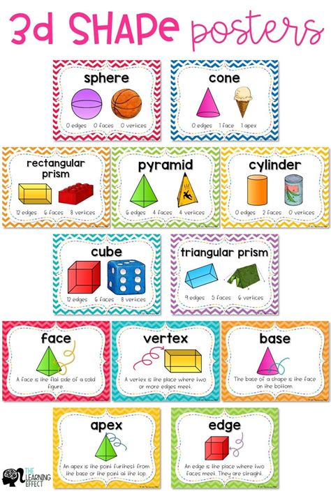 Kindergarten Worksheets 3d Shapes 3d Shapes Centers And No Prep