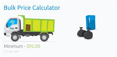 Junk Removal Cost And Pricing For Phoenix And Nationally Compared