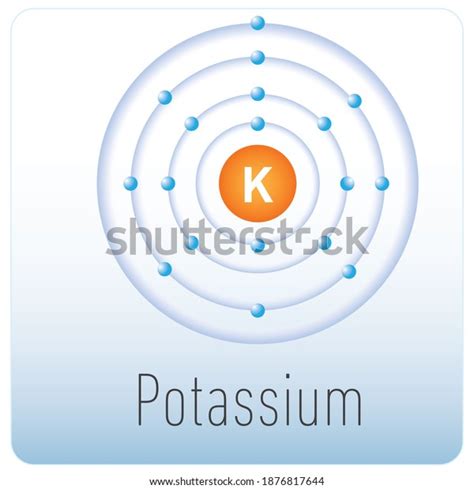 Diagram Potassium Atom Periodic Table Element Stock Vector Royalty