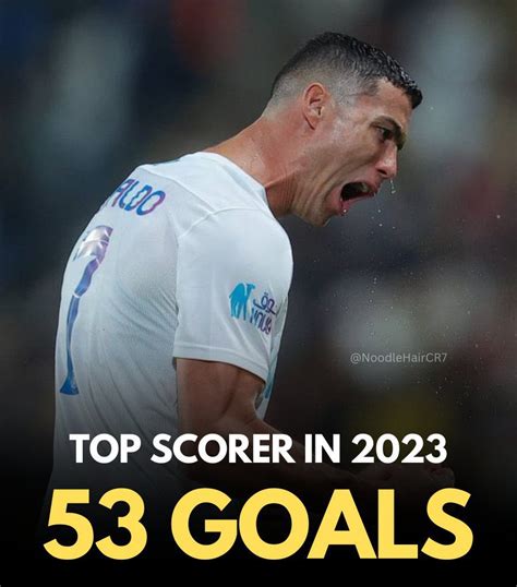 🚨official Cristiano Ronaldo Wins The Uefa Best Goalscorer Of 2023