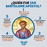 ¿Quién fue San Bartolomé Apóstol? - Santiago de Cangas