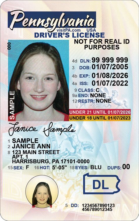 Real Id Images