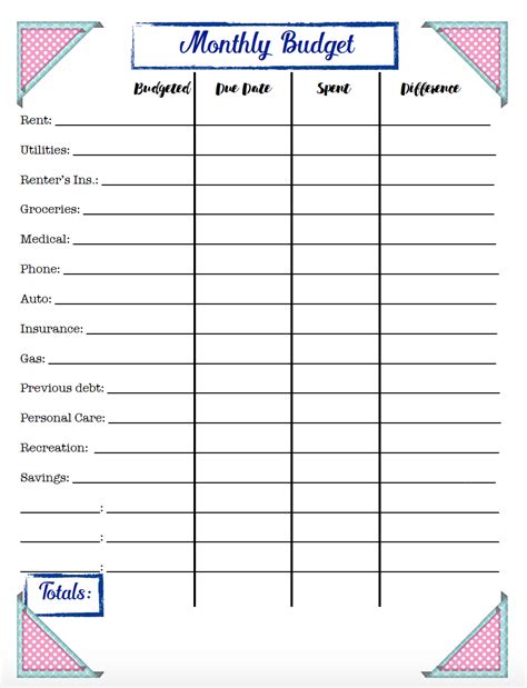 Clean and scentsible family binder budgeting printables. Organizing Printables & Random Popular | Budgeting ...