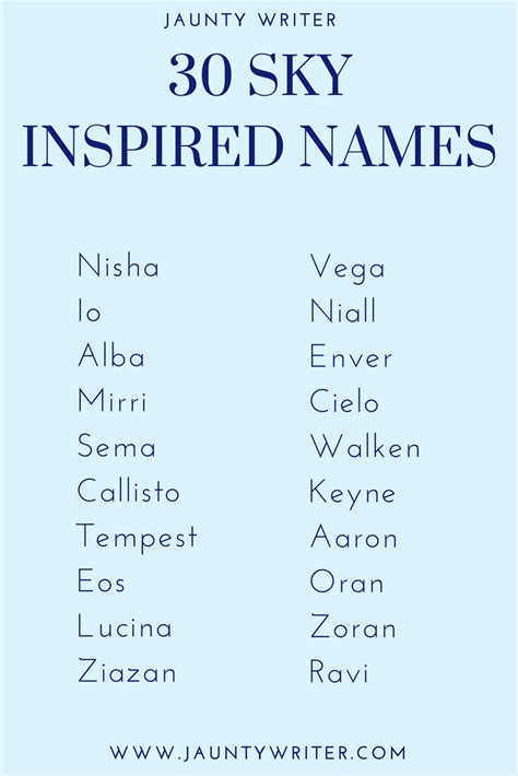 Anime Names Meaning Moon ANIMEDIA