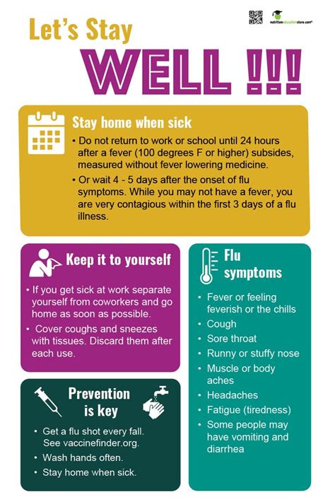 Stay Home When Sick Office Sick Etiquette Poster 12 X