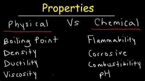 Physical Vs Chemical Properties Explained Examples Chemistry Video