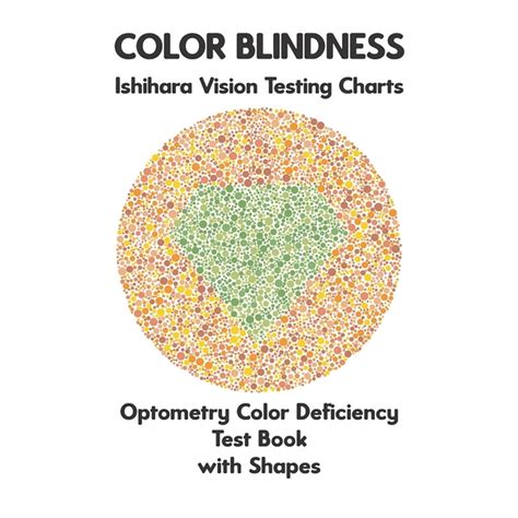 Color Blindness Ishihara Vision Testing Charts Optometry Color